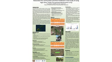 Restoration for communities and their livelihood: A case study of using High Value Timber for Grassland Restoration in Fiji.
