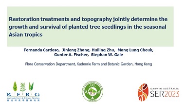 Restoration treatments and topography jointly determine the growth and survival of planted tree seedlings in the seasonal Asian tropics