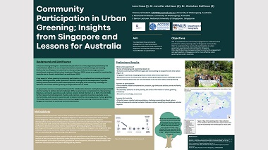Community participation in urban greening; insights from Singapore and lessons for Australia.