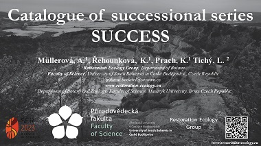 Catalogue of successional series - SUCCESS