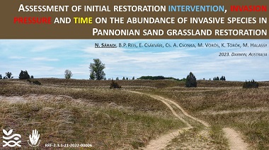 Assessment of initial restoration intervention, invasion pressure and time on the abundance of invasive species in Pannonian sand grassland restoration
