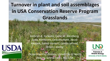 Disconnection between plant and soil assemblages and their effects on soil health recovery in US Conservation Reserve Program grasslands